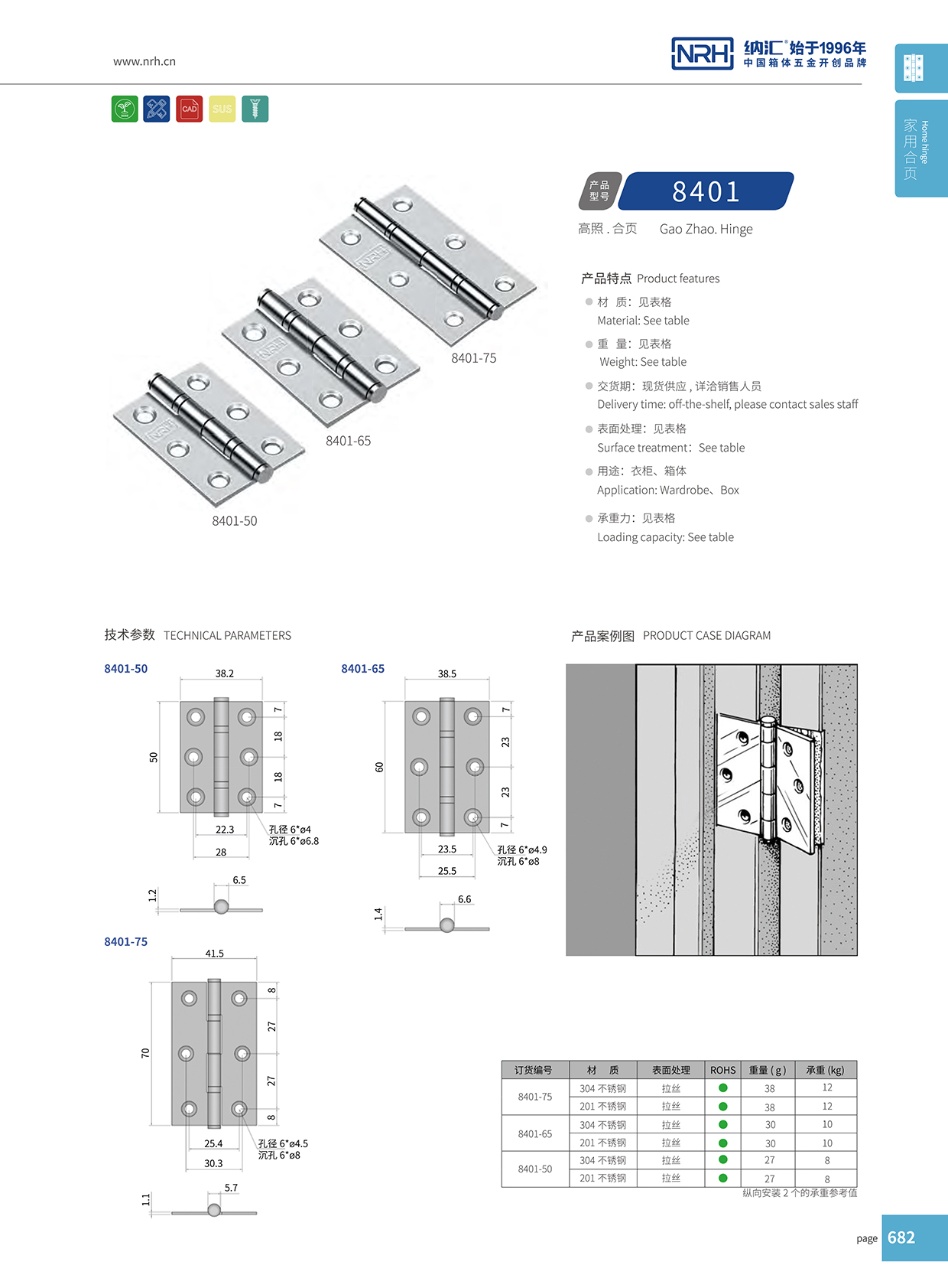 午夜AV福利影视/NRH 房门午夜网站APP观看下载 8401-65-SUS201-Z